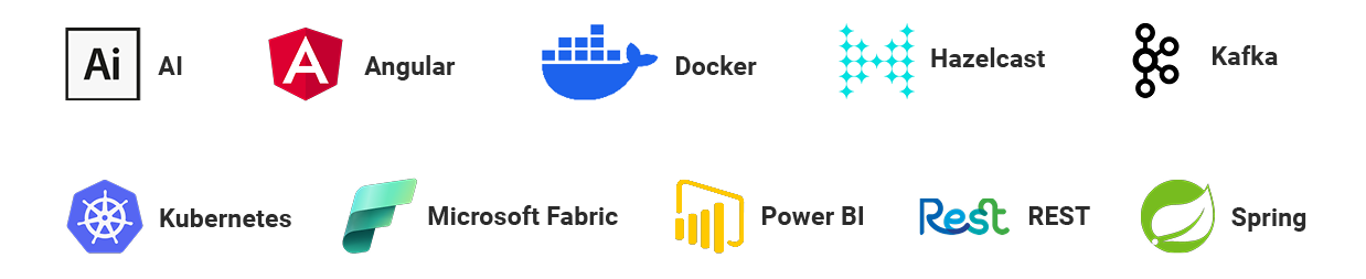 Logos of technologies that Friendly employs in its device management platforms, including Kubernetes, AI, Angular, docket, Hazelcast, Kafka, Microsoft Fabric, Power BI, Rest, and spring