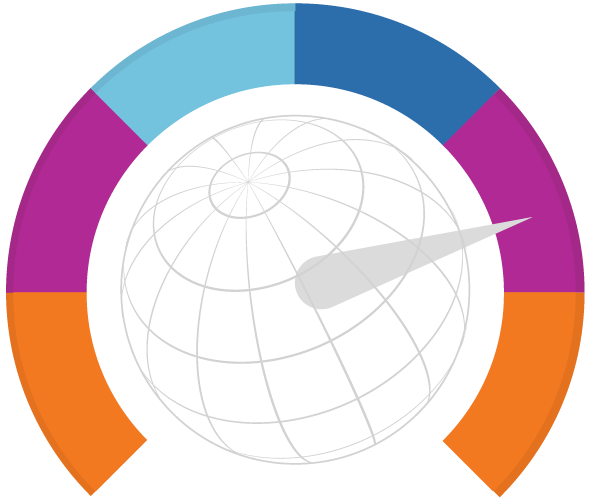 FCC speed and latency testing tool