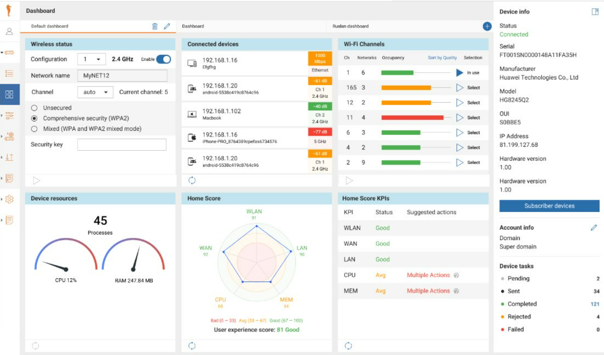 Friendly Technologies Wi-Fi management dashboard interface displaying various metrics and controls. The dashboard includes:</p>
<p>Wireless Status Panel: Shows network configuration, security mode options (WPA2, mixed, etc.), channel settings, and a toggle for enabling/disabling 2.4 GHz Wi-Fi.<br />
Connected Devices List: Displays device IPs, names, connection types, signal strength, and frequency bands (2.4 GHz or 5 GHz).<br />
Wi-Fi Channels Panel: Indicates channel usage, network count, and occupancy levels for optimization.<br />
Device Resources Panel: Monitors CPU usage (12%) and RAM usage (247.84 MB) with gauge visuals.<br />
Home Score Panel: A radar chart scoring WLAN, WAN, LAN, CPU, and memory performance, with an overall user experience score of 81 (Good).<br />
Home Score KPIs Panel: Details the performance status (Good, Avg) of key metrics and suggests actions for improvement.<br />
Device Info Section: Lists device status, serial number, manufacturer, model, IP address, and hardware version.<br />
Account Info and Device Tasks: Displays domain information and task statistics (pending, sent, completed, etc.).<br />
This interface provides tools for network monitoring, troubleshooting, and optimization.